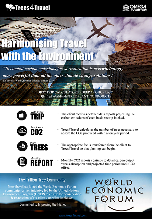  Harmonising Travel with the Environment
